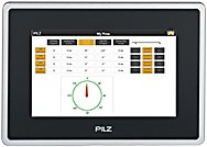 PMI 607 primo